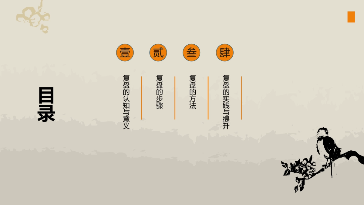 如何做好复盘_第2页