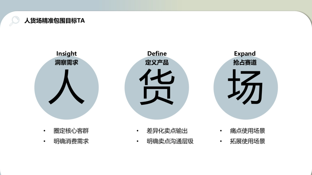 润眼按摩仪品牌小红书投放种草规划案_第9页