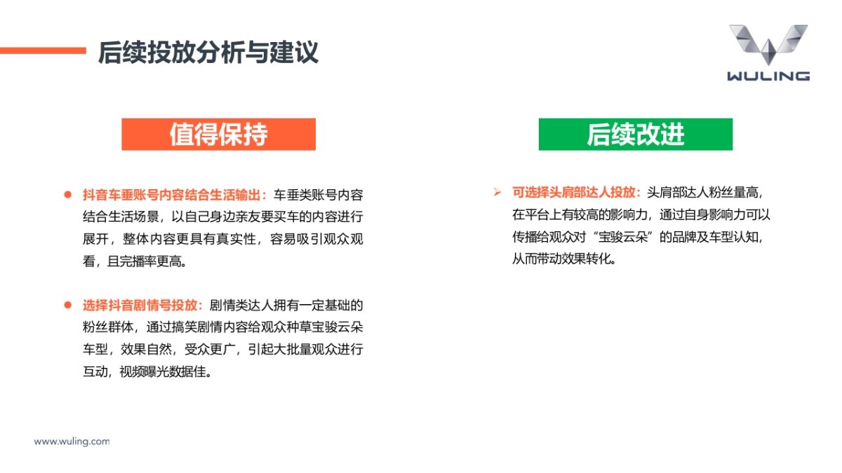 五菱宝骏云朵华东南京站结案复盘_第5页