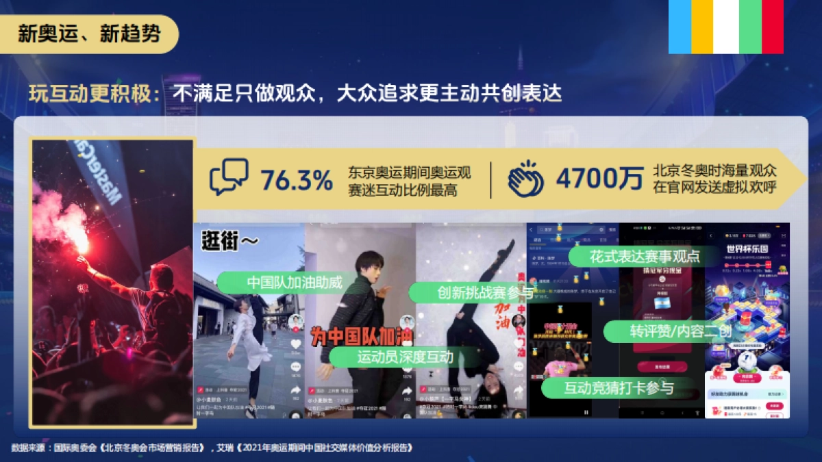 巨量引擎-2024巴黎奥运会整合营销通案_第8页