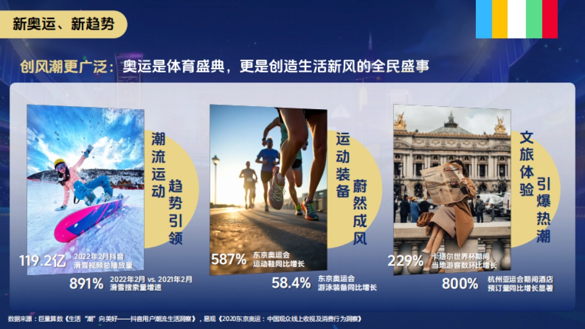 巨量引擎-2024巴黎奥运会整合营销通案_第9页