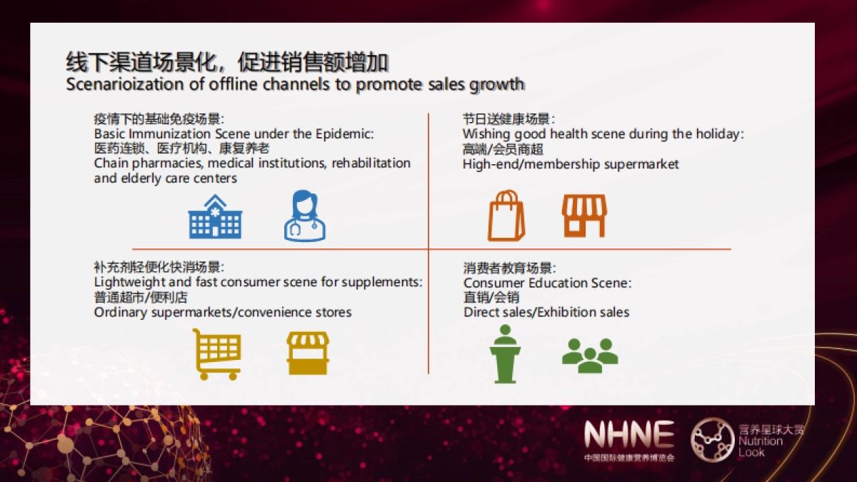 中国国际健康营养博览会：2023健康营养行业品牌渠道发展趋势观察报告_第7页