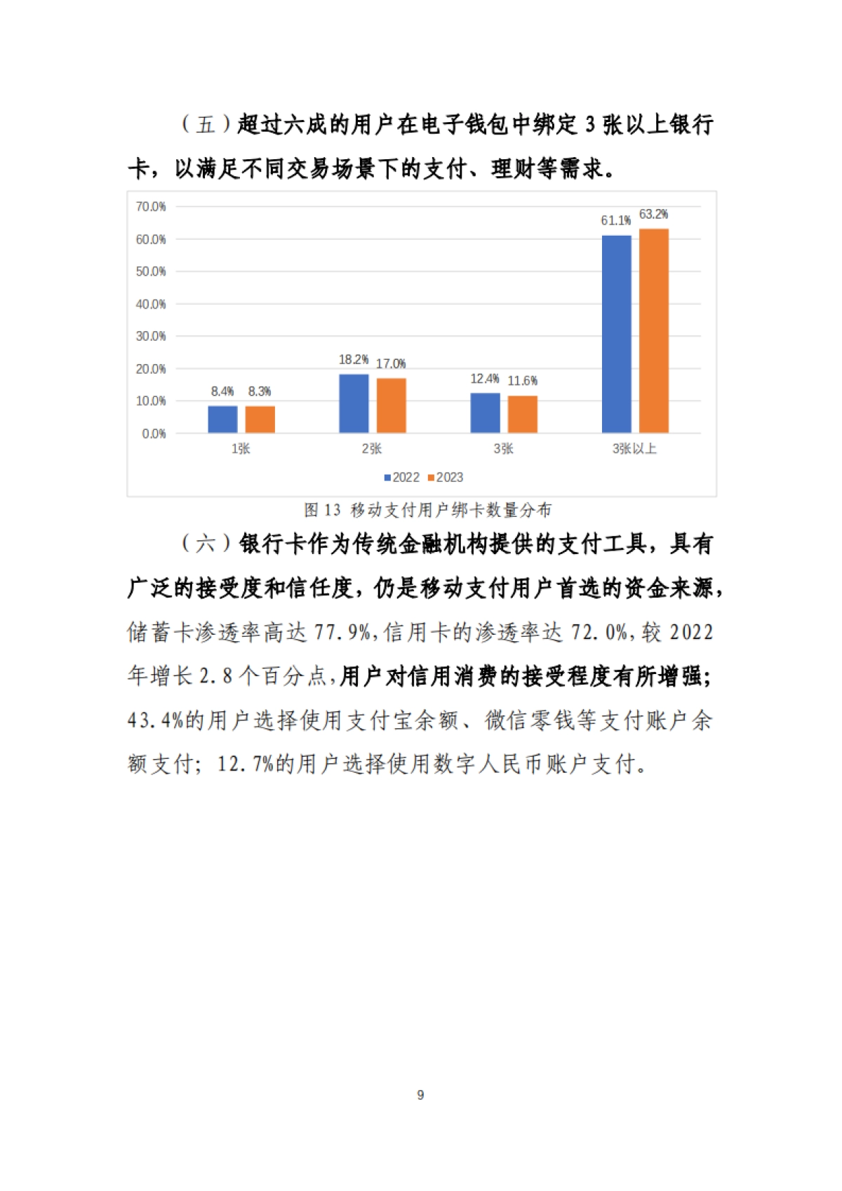 中国支付清算协会：2023年移动支付个人用户使用情况调查报告_第10页