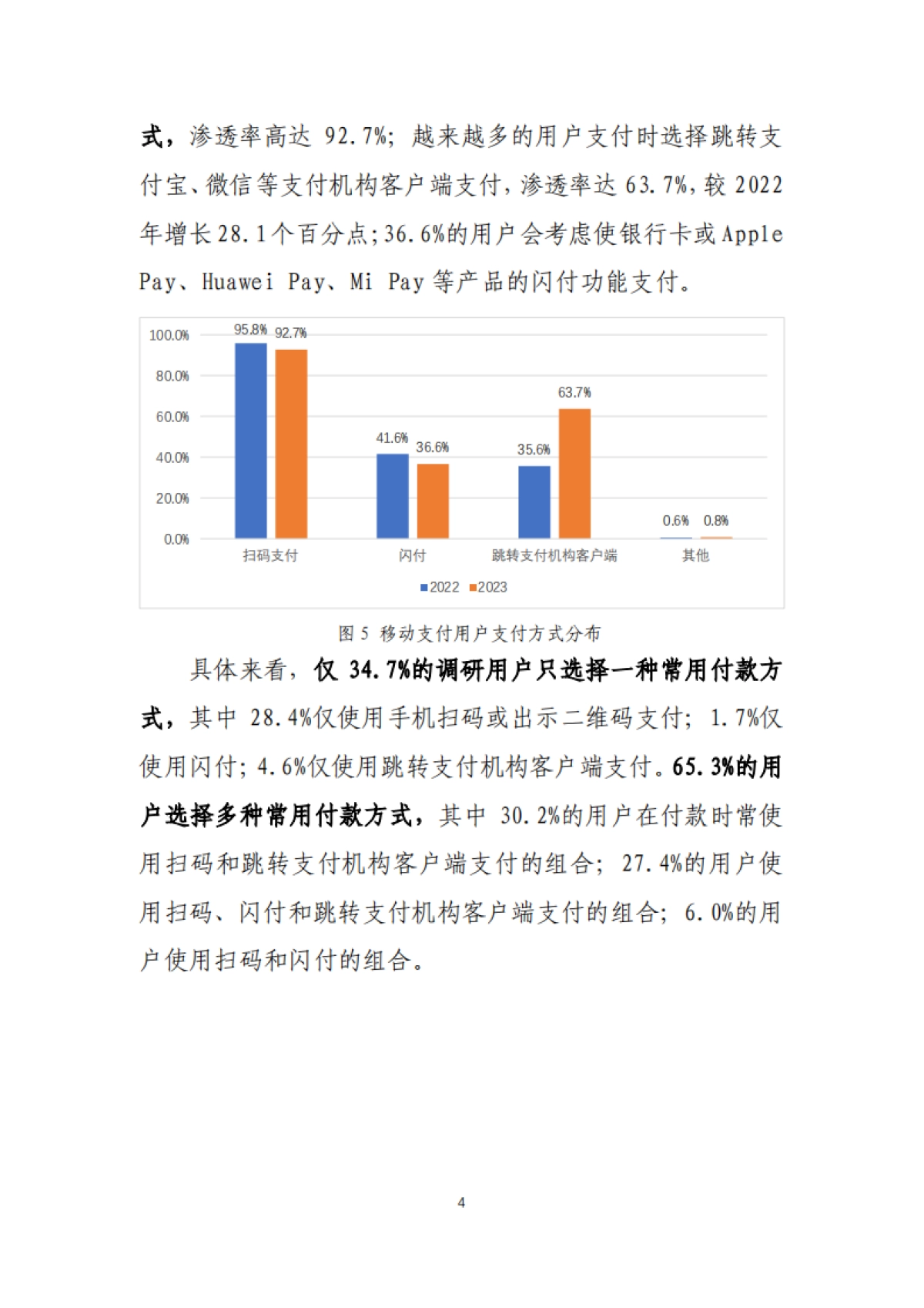 中国支付清算协会：2023年移动支付个人用户使用情况调查报告_第5页