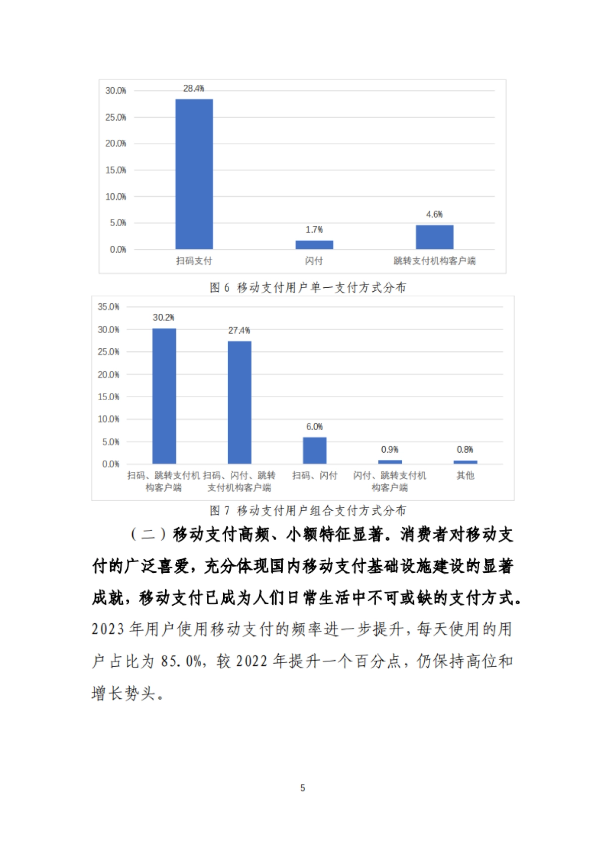 中国支付清算协会：2023年移动支付个人用户使用情况调查报告_第6页
