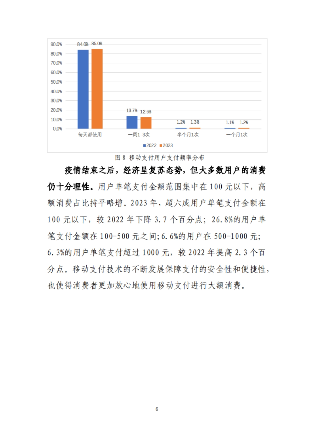中国支付清算协会：2023年移动支付个人用户使用情况调查报告_第7页