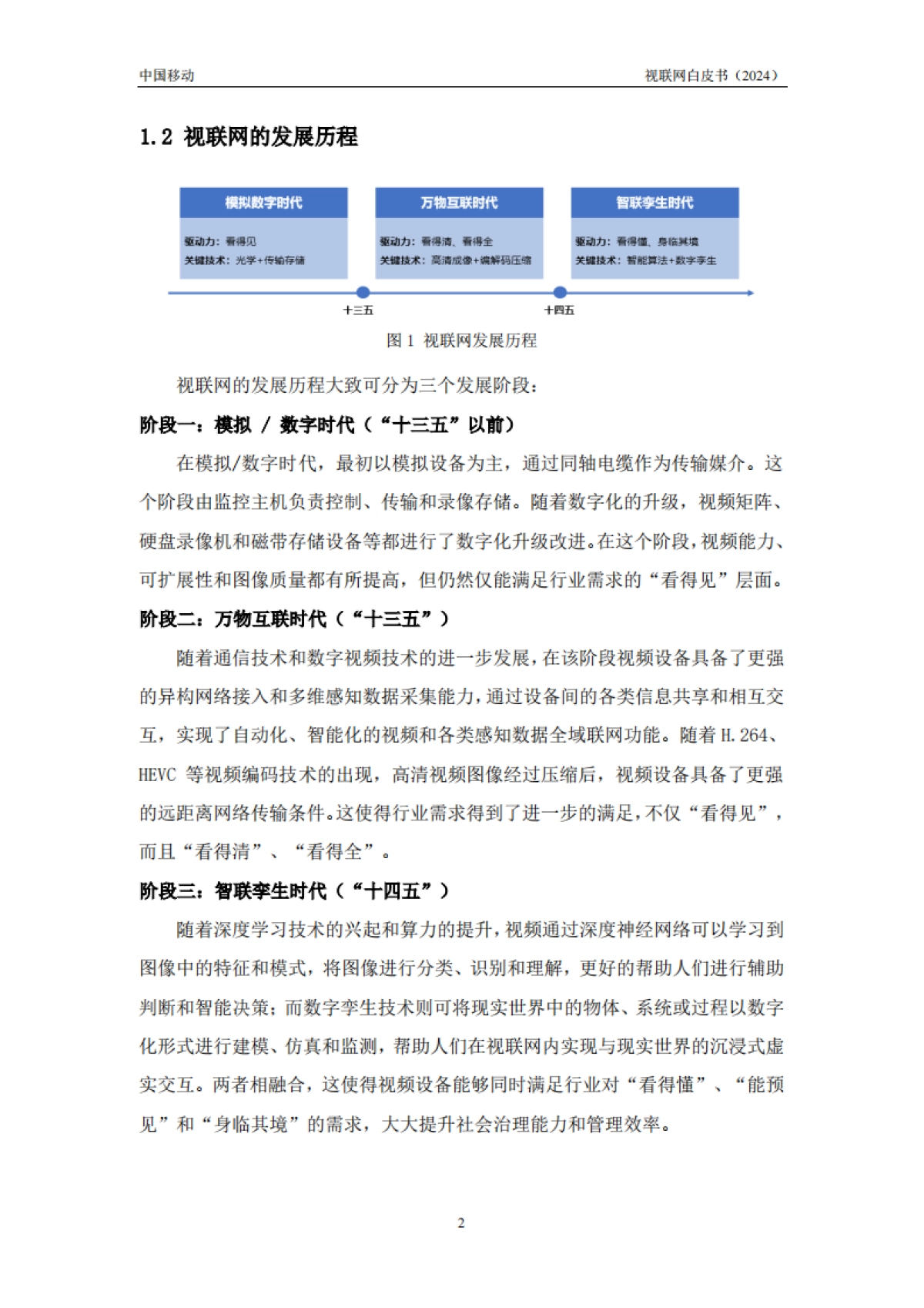 中移智库：中国移动视联网白皮书（2024）_第5页
