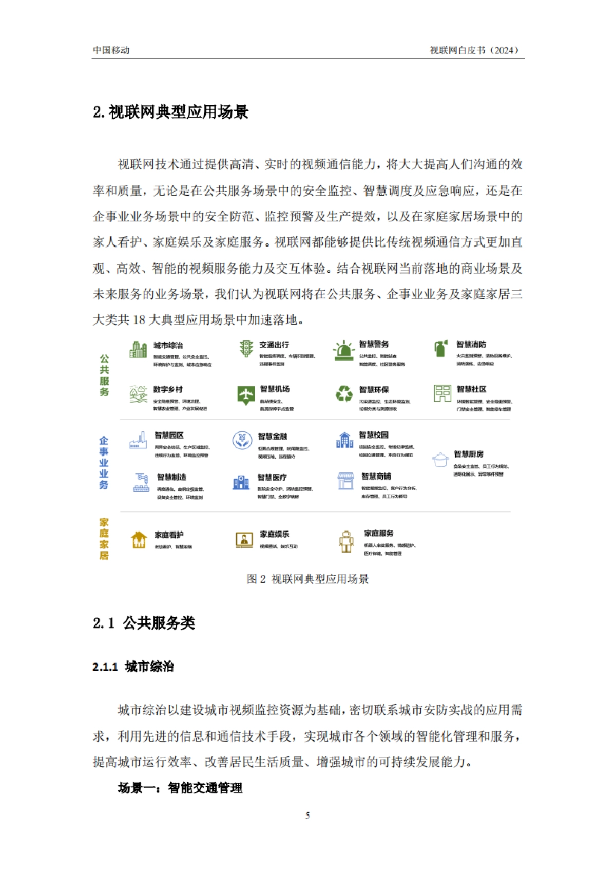 中移智库：中国移动视联网白皮书（2024）_第8页