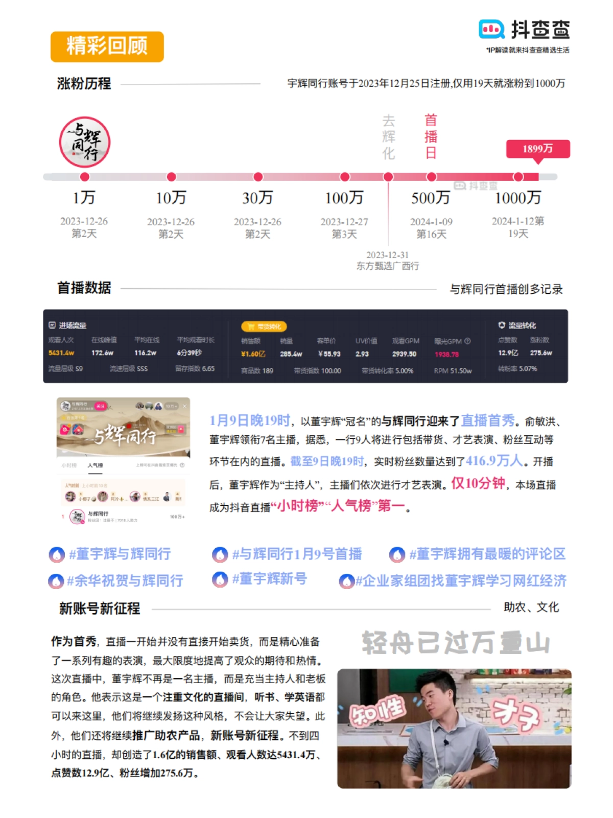 “董宇辉”IP生态行业报告_第10页