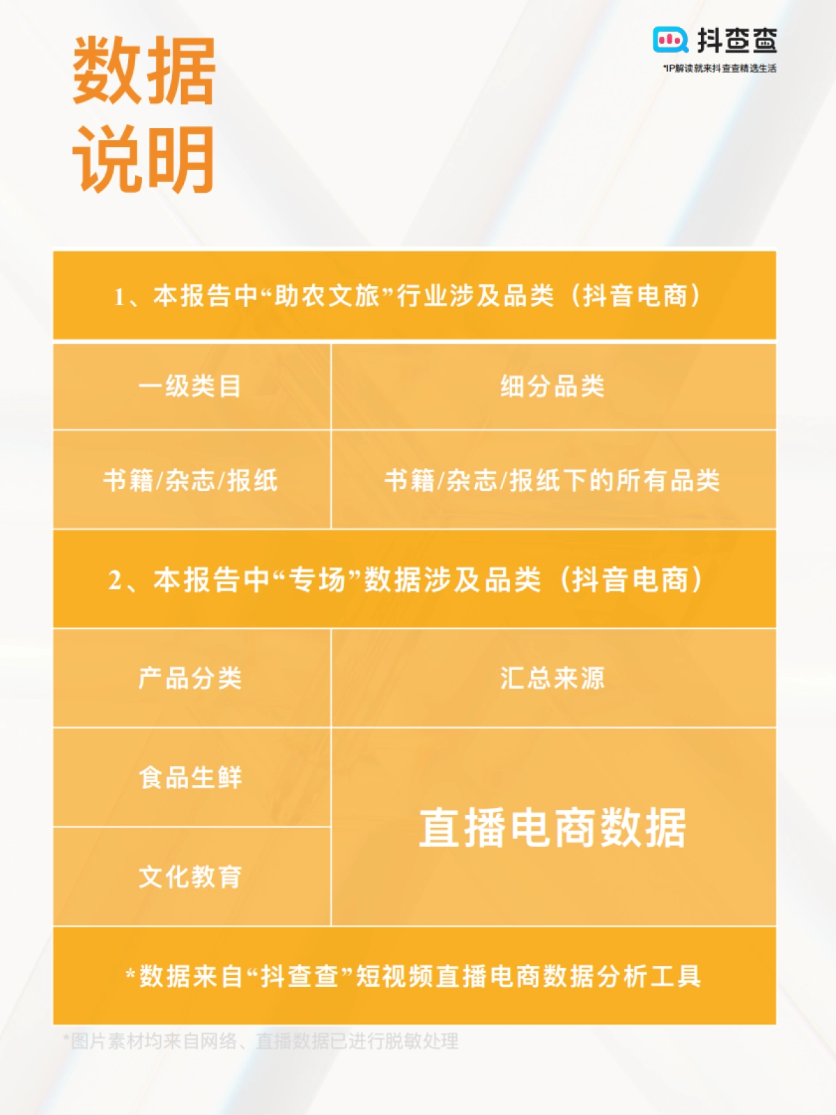 “董宇辉”IP生态行业报告_第3页