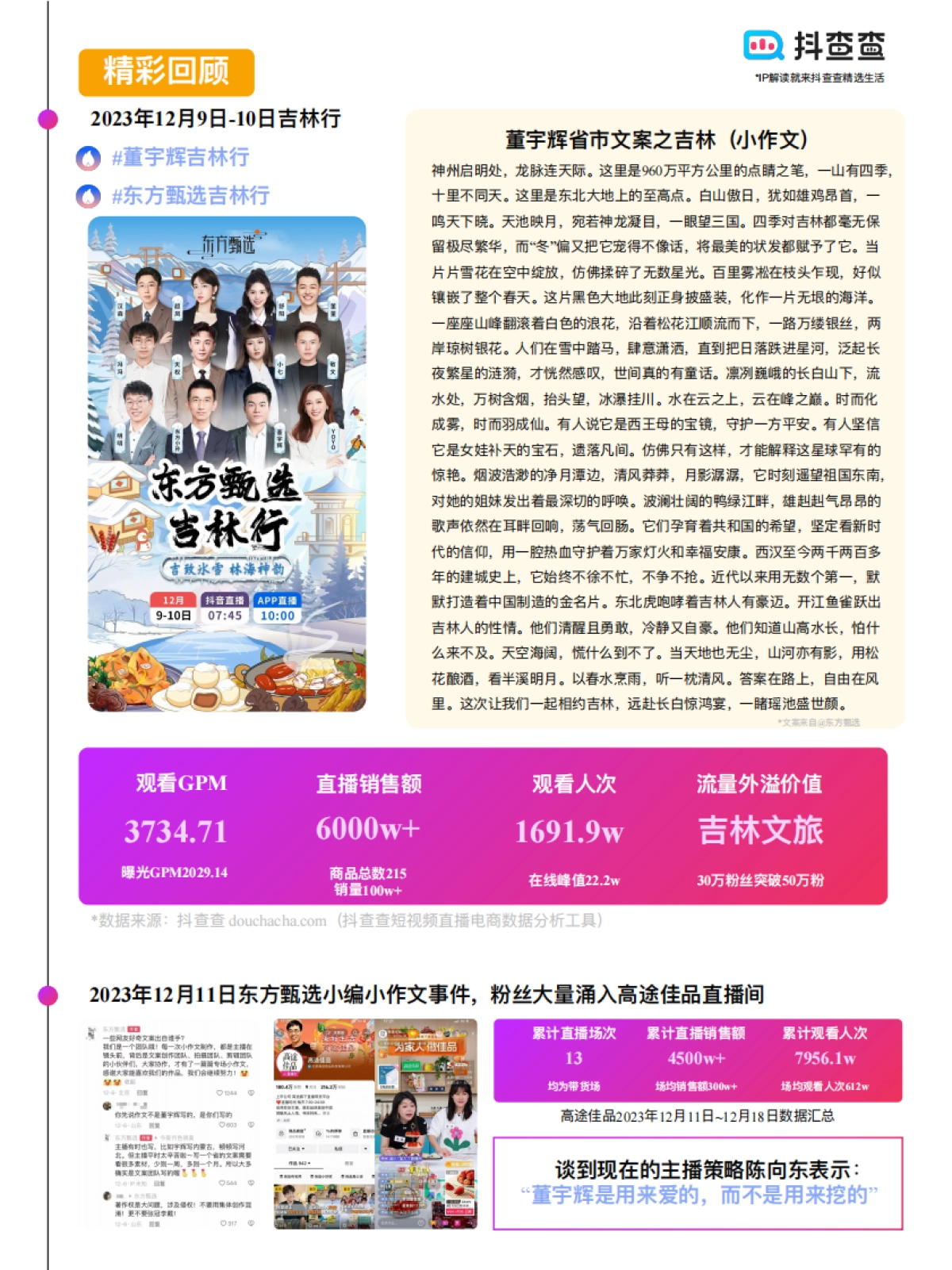 “董宇辉”IP生态行业报告_第8页