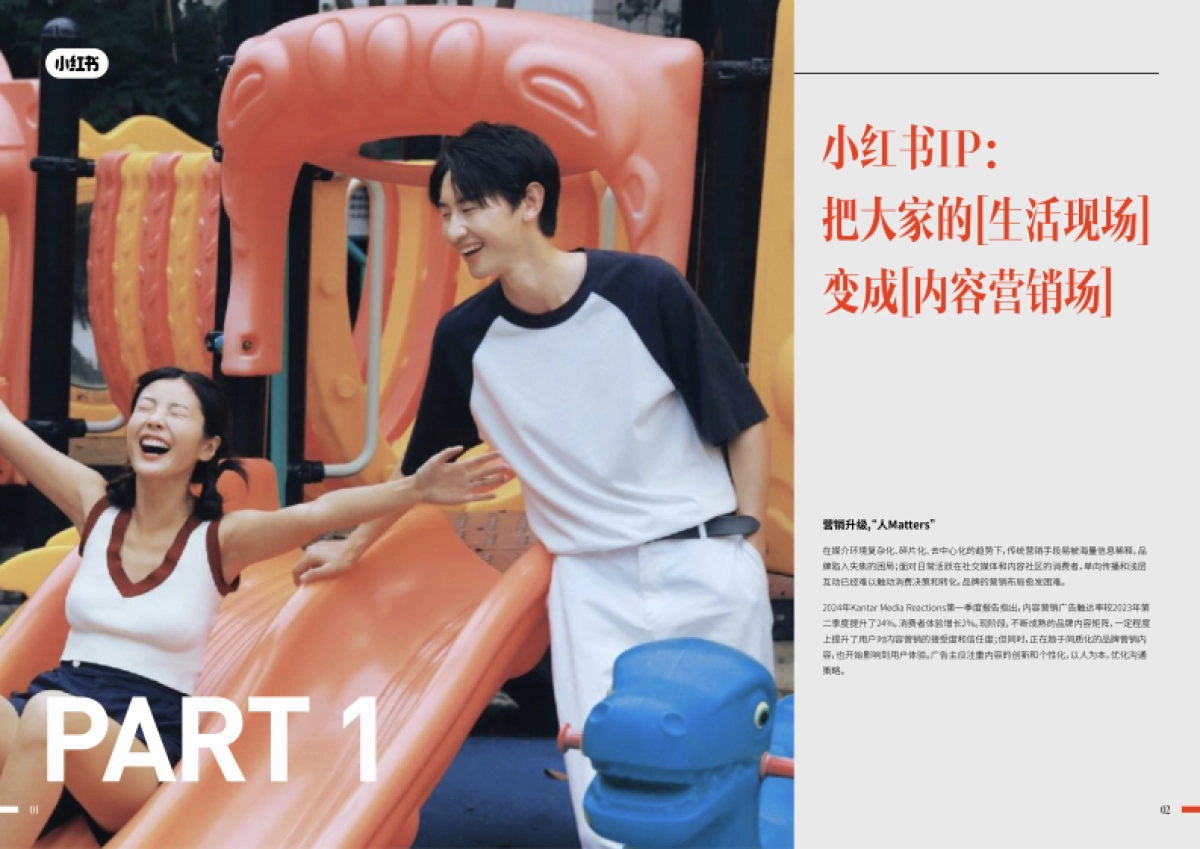 小红书营销IP说明书:一本大家看懂IP的使用说明_第4页