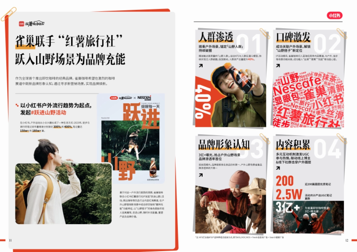 小红书营销IP说明书:一本大家看懂IP的使用说明_第9页