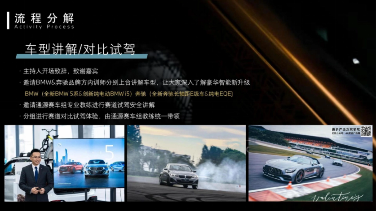 2024年BMW&奔驰汽车品牌联合对比试驾活动方案_第10页