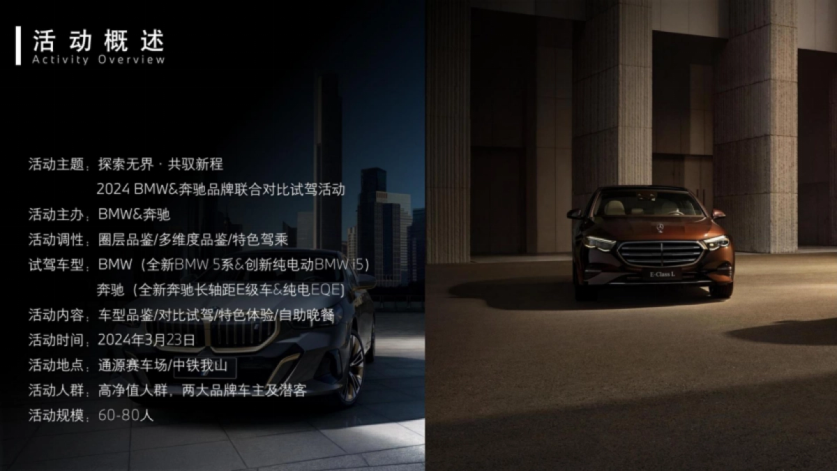 2024年BMW&奔驰汽车品牌联合对比试驾活动方案_第6页