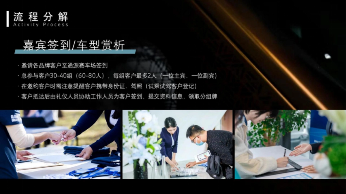 2024年BMW&奔驰汽车品牌联合对比试驾活动方案_第9页