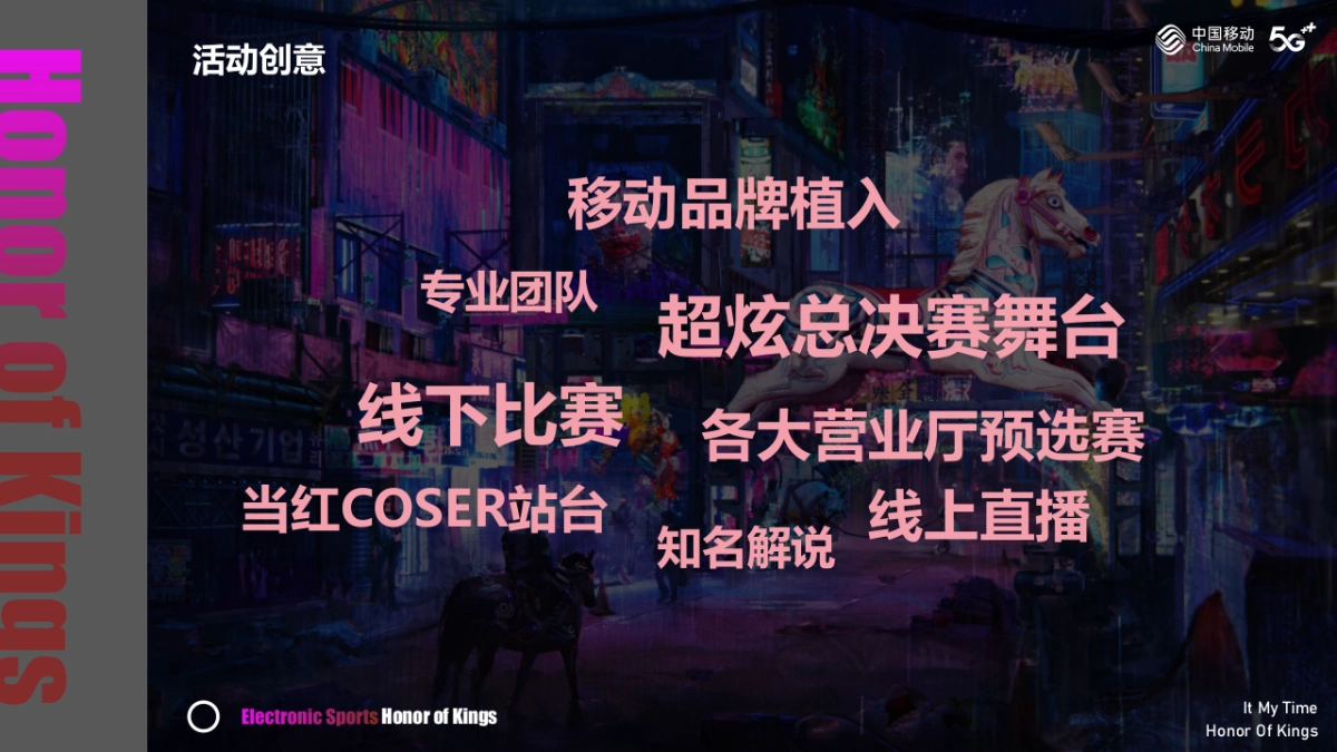 2024王者荣耀挑战赛活动策划方案_第10页