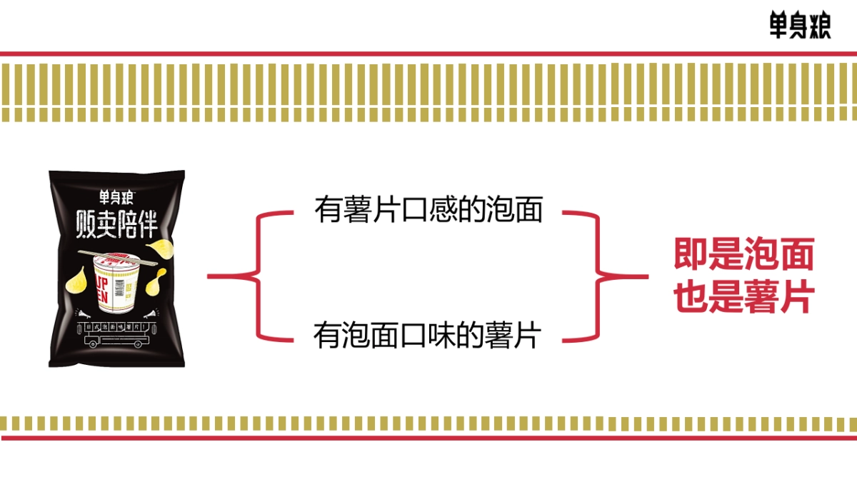 单身粮合味道联名薯片营销方案_第10页