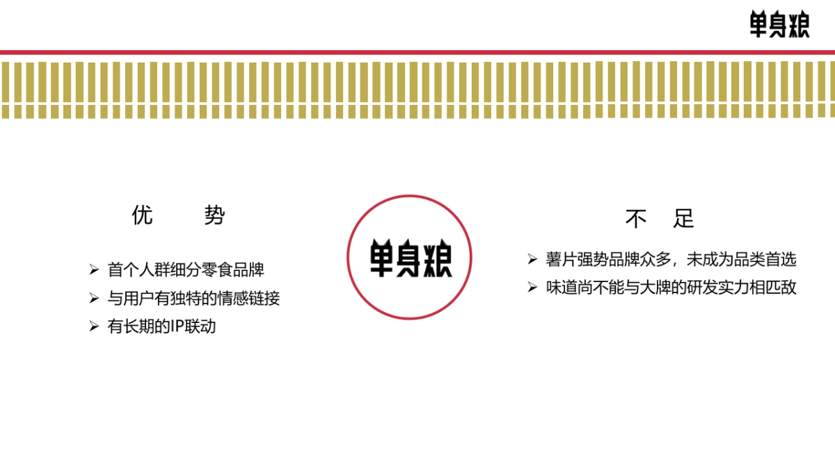 单身粮合味道联名薯片营销方案_第4页