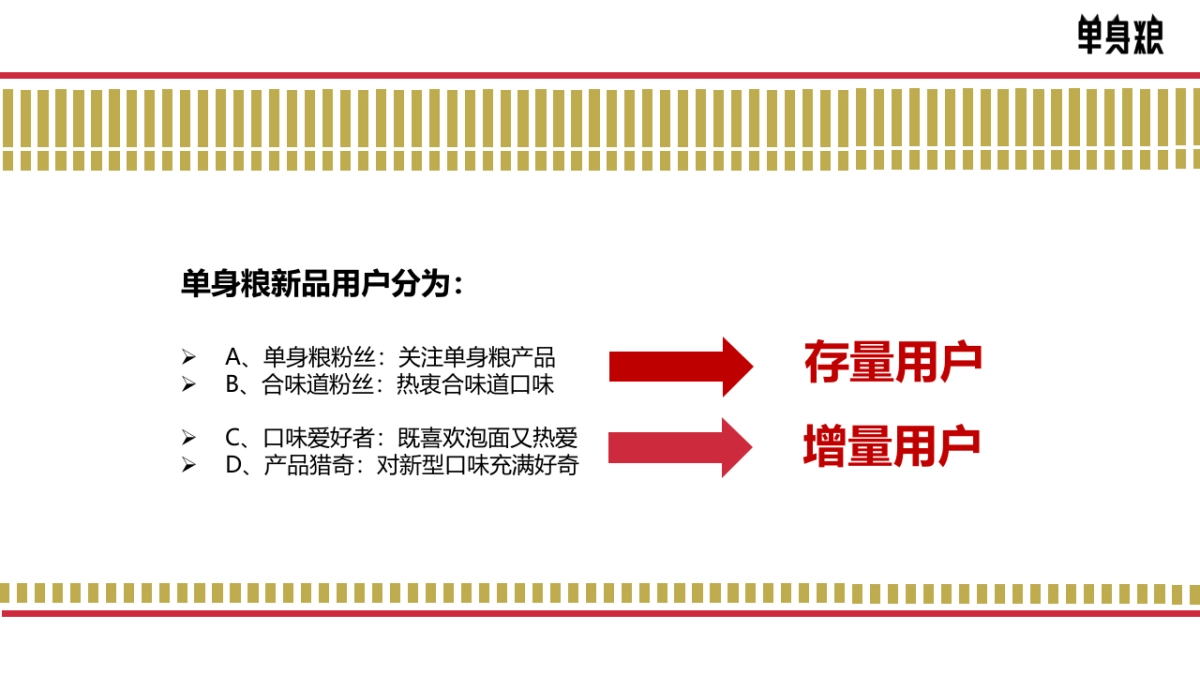 单身粮合味道联名薯片营销方案_第7页