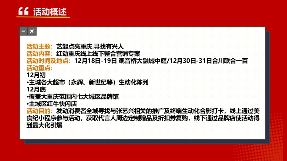 康师傅方便面“红动重庆”线上线下整合专案_第3页