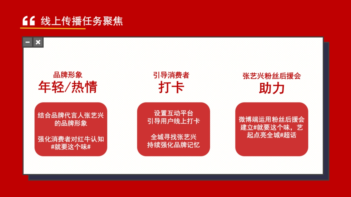 康师傅方便面“红动重庆”线上线下整合专案_第5页