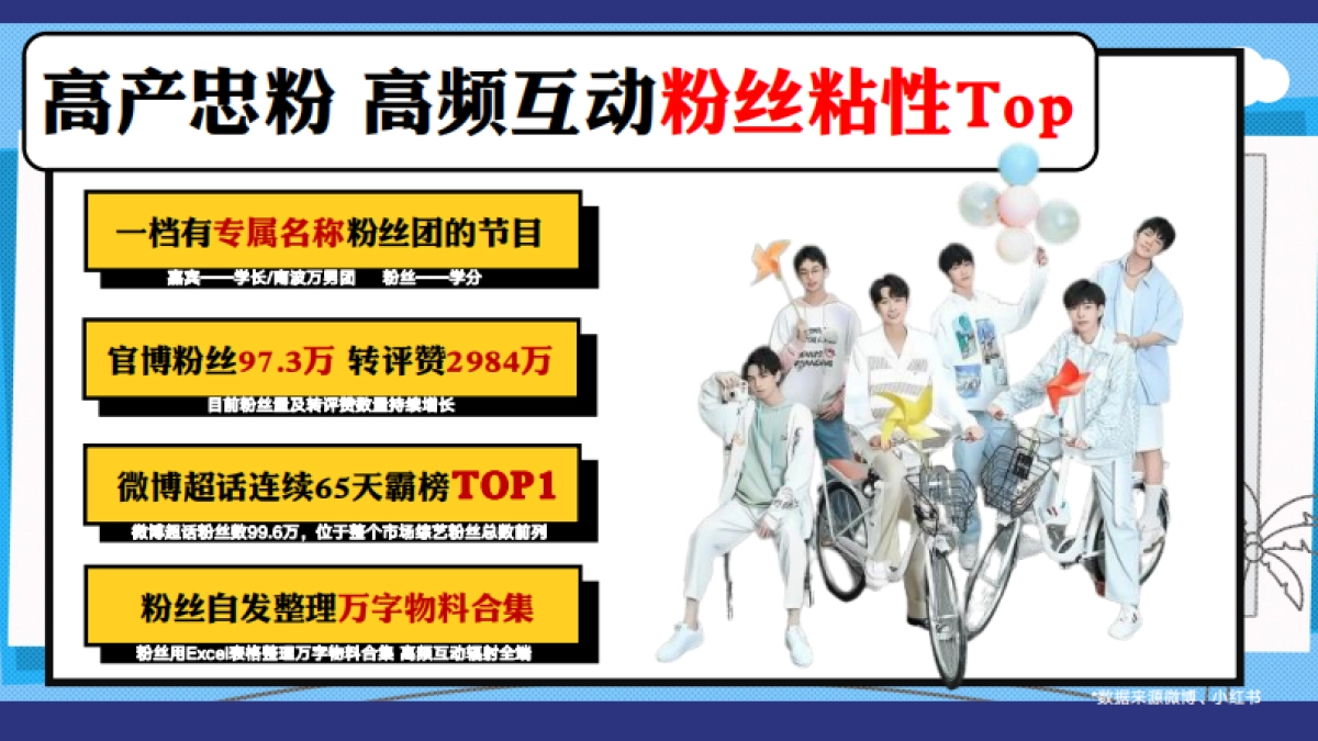 《名侦探学院7》招商方案0626_第2页