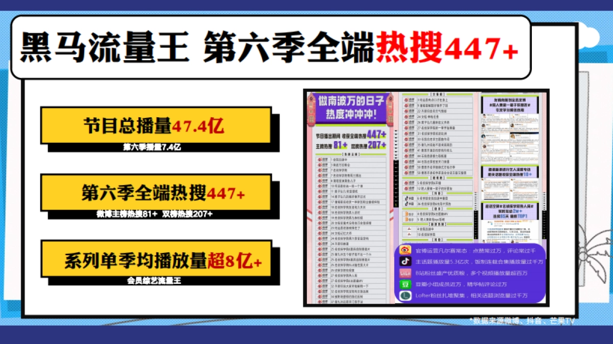 《名侦探学院7》招商方案0626_第3页