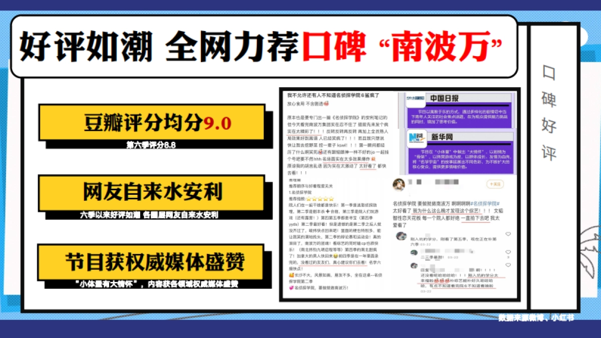 《名侦探学院7》招商方案0626_第4页