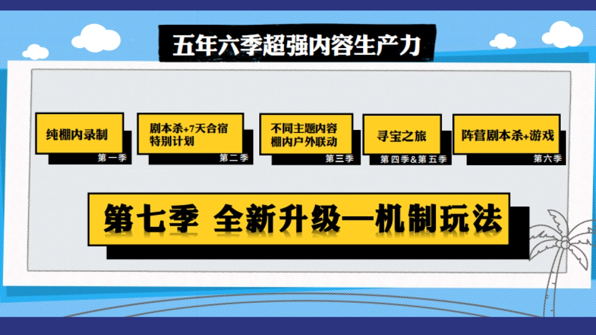 《名侦探学院7》招商方案0626_第5页