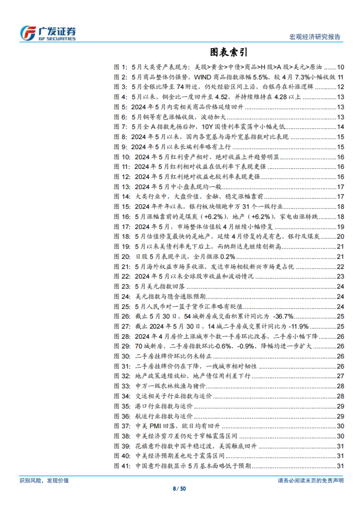 5月以来的宏观交易主线:大类资产配置月度展望_第8页