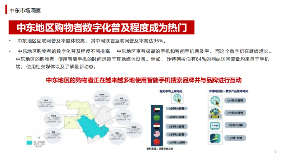 2023年度红旗海外活动策划方案_第9页