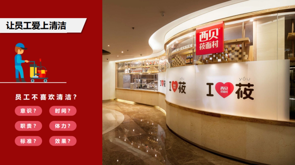 2023西贝餐饮：品质提升与高质量发展培训课件_第2页