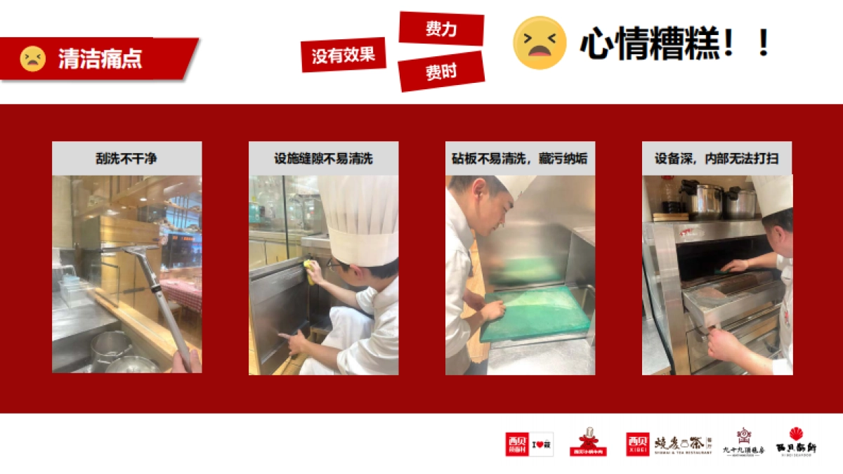 2023西贝餐饮：品质提升与高质量发展培训课件_第3页