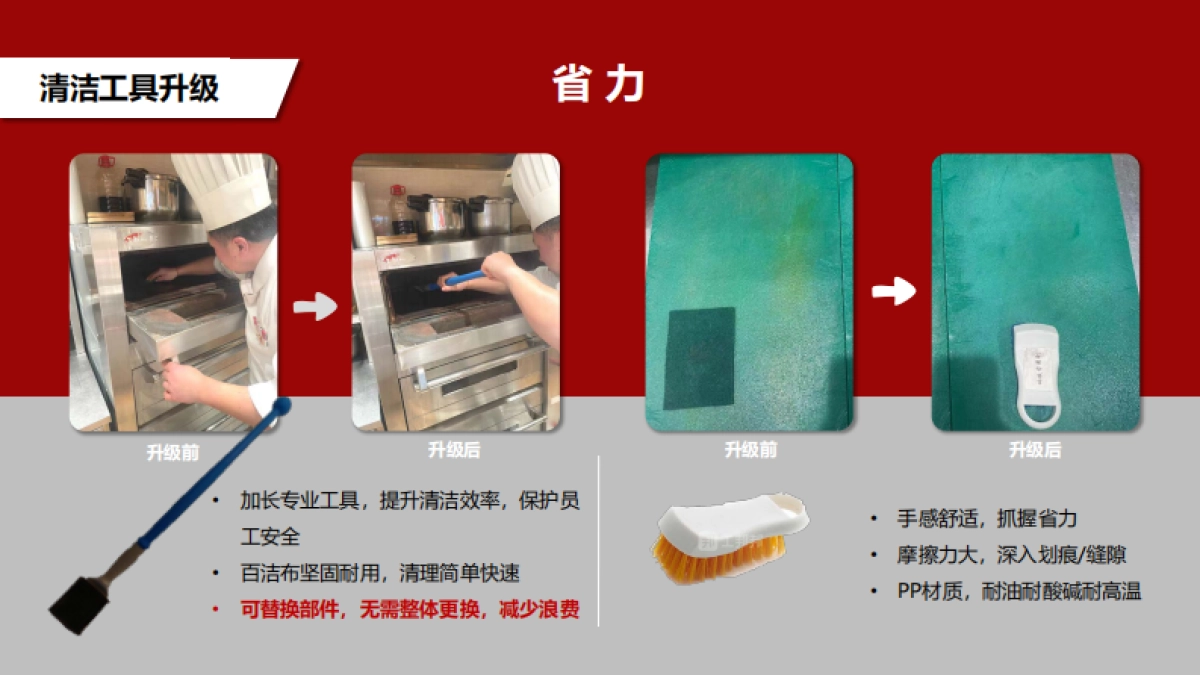 2023西贝餐饮：品质提升与高质量发展培训课件_第5页