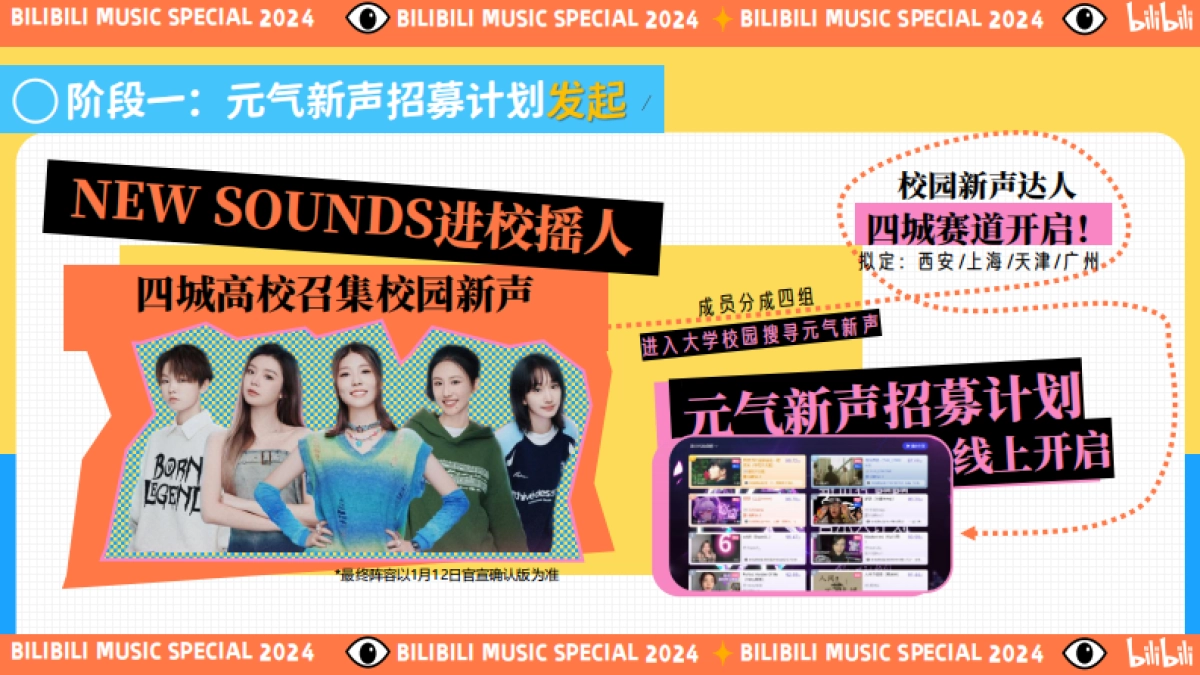 2024bilibili《元气新声·音乐季》招商通案_第10页