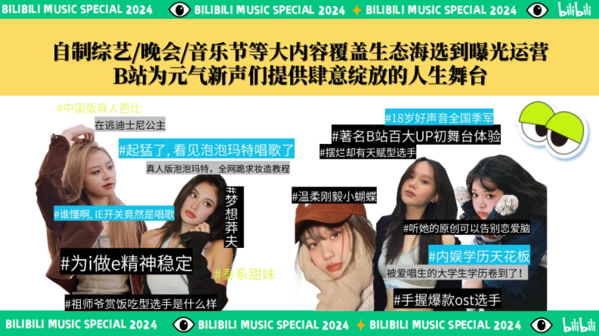 2024bilibili《元气新声·音乐季》招商通案_第6页