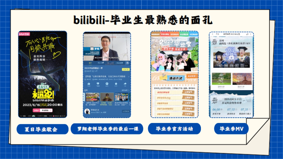 2024bilibili毕业季《人生三问》招商通案_第6页