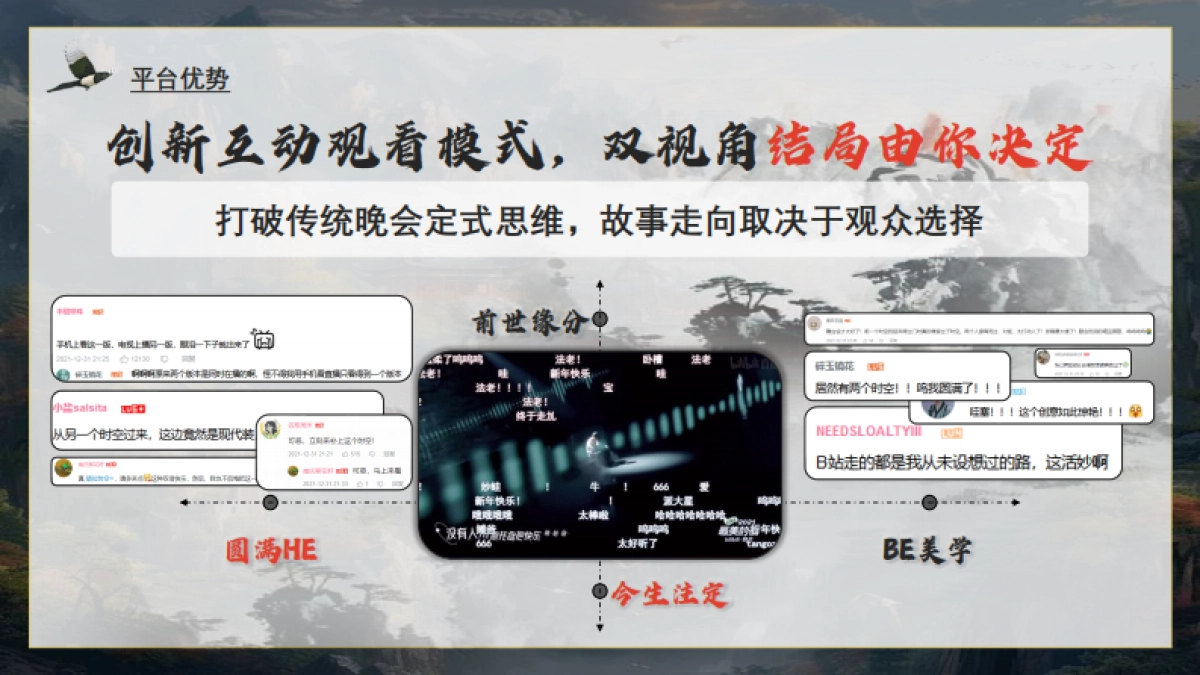 2024bilibili七夕晚会方案_第10页