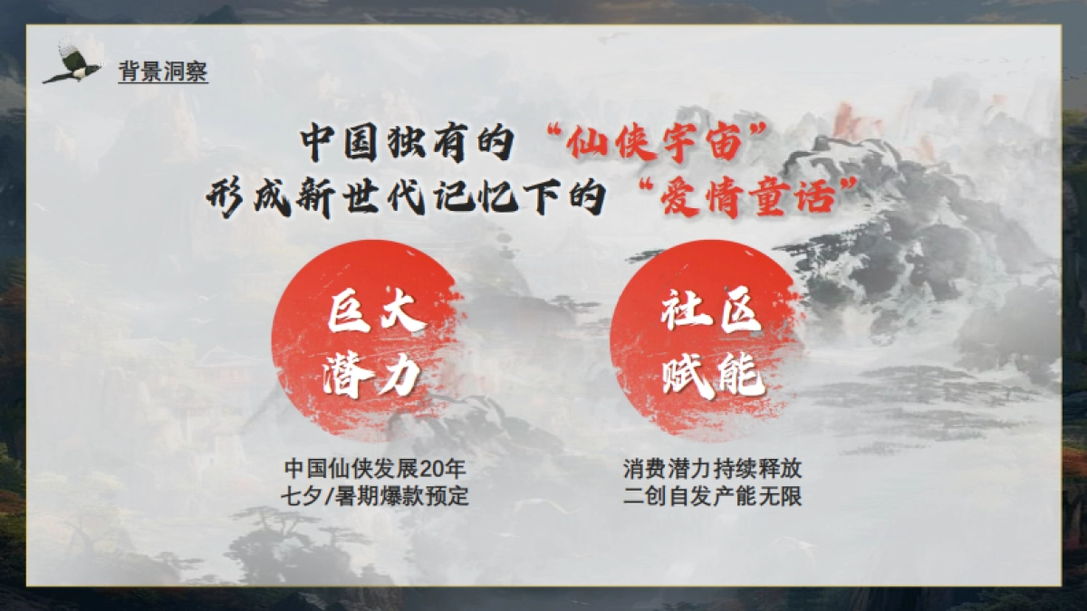 2024bilibili七夕晚会方案_第3页