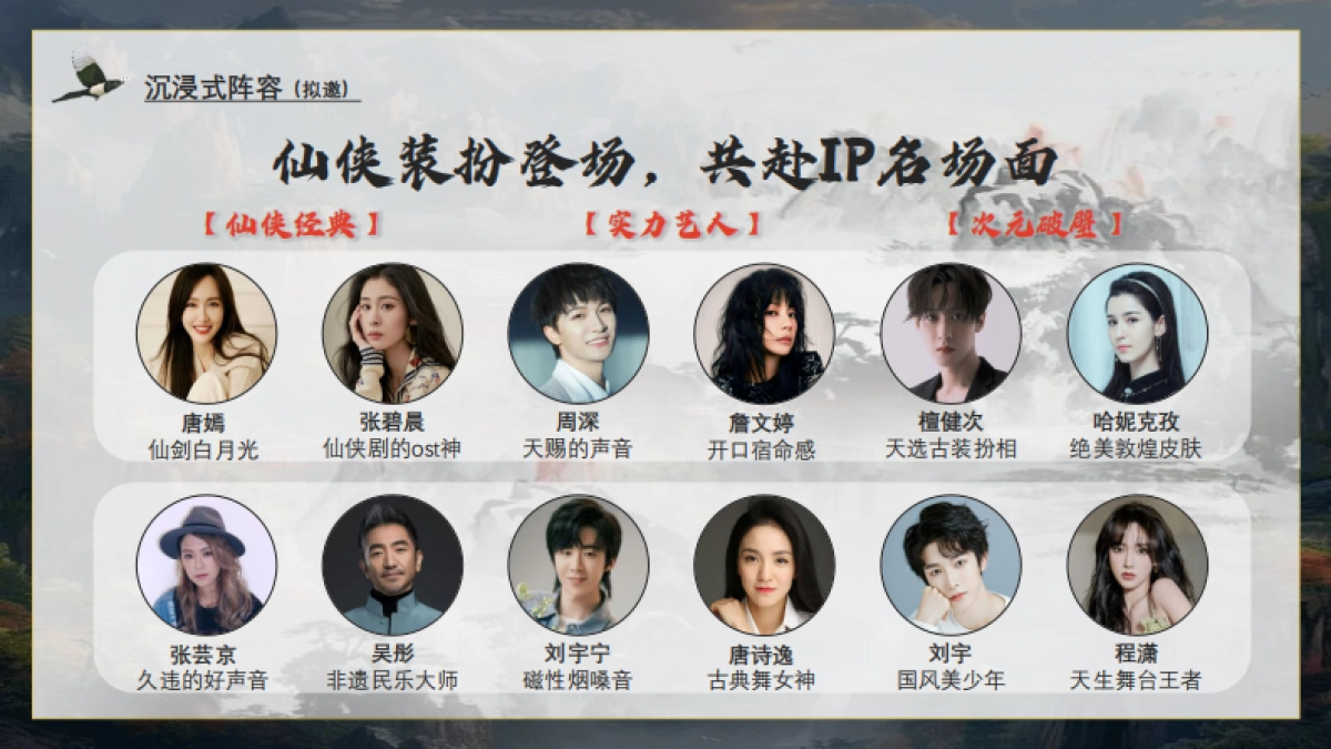 2024bilibili七夕晚会方案_第7页