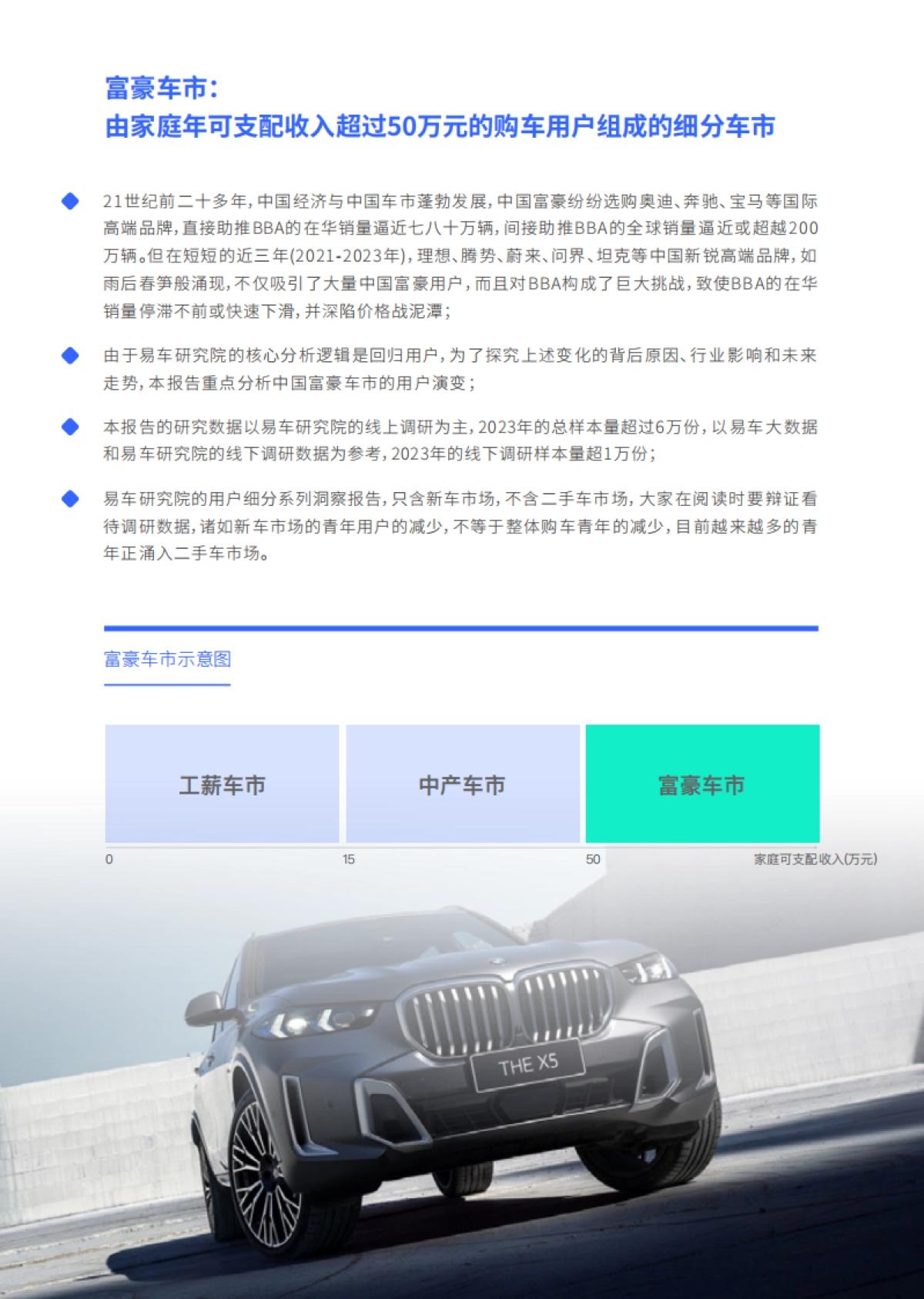 2024富豪车市洞察报告：高知富豪重塑中国高端车市_第3页