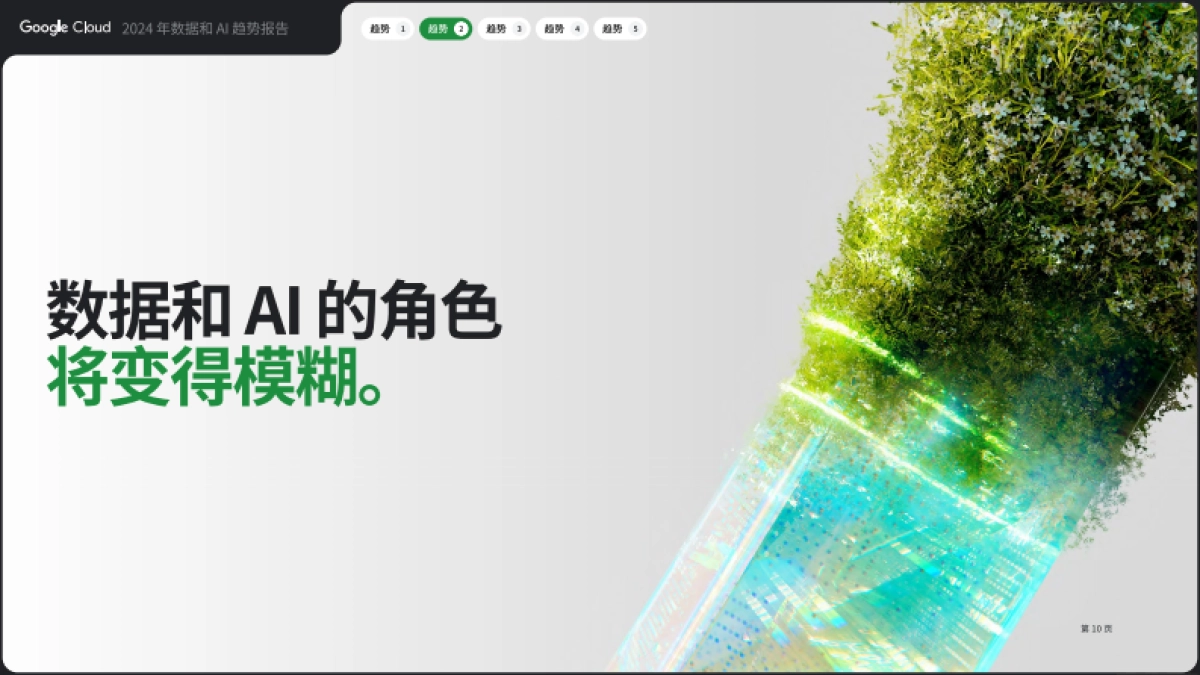 2024年数据和AI趋势报告_第10页