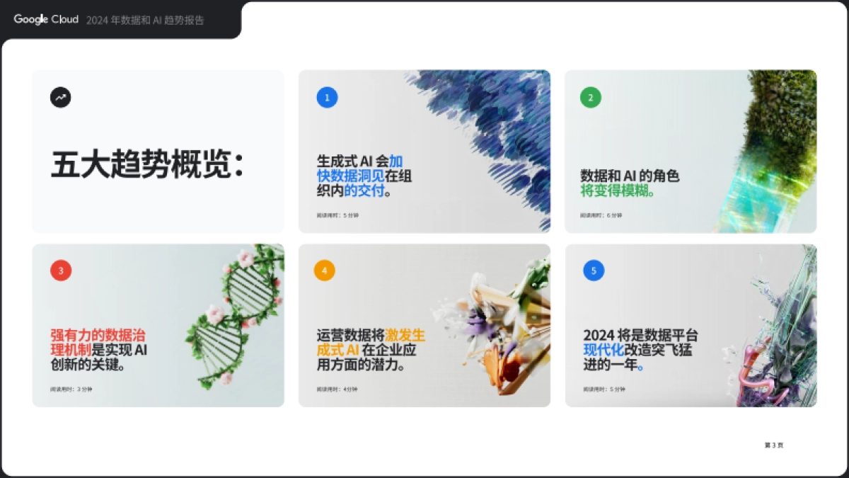 2024年数据和AI趋势报告_第3页
