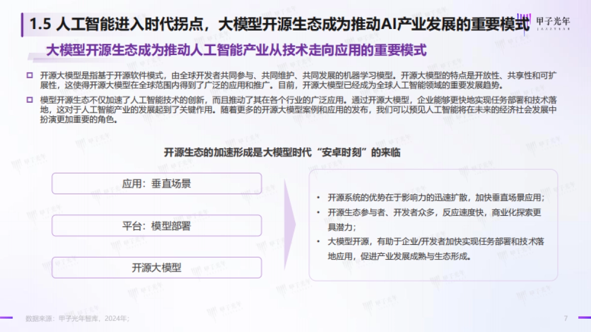 2024人工智能开源大模型生态体系研究报告_第7页