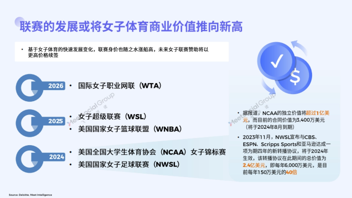 2024体育营销趋势报告_第10页