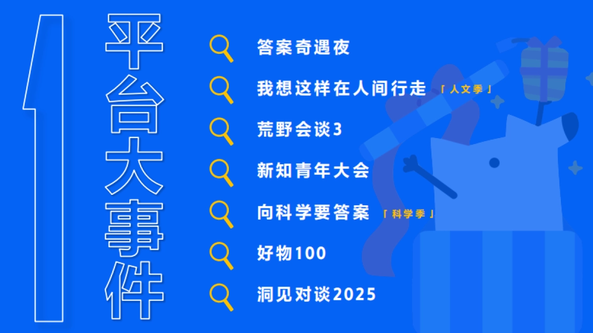 2024知乎招商IP通案项目手册_第4页