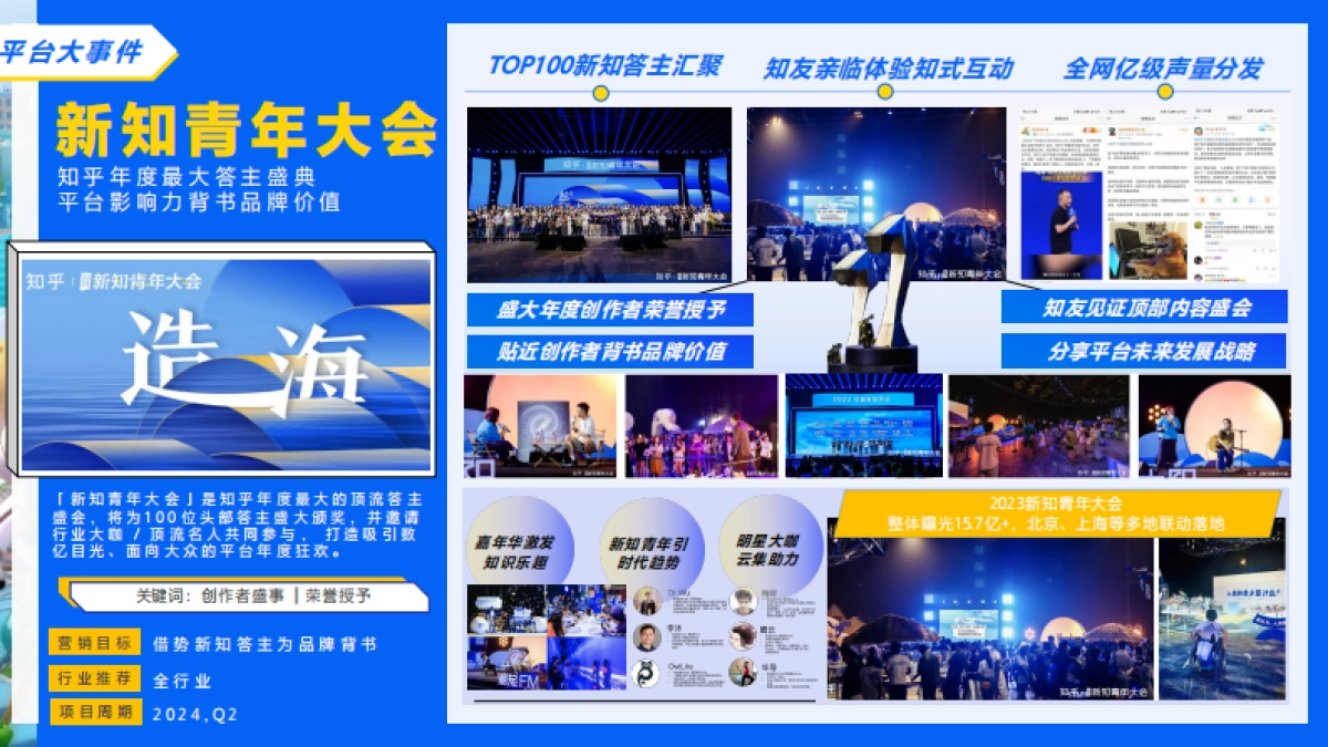 2024知乎招商IP通案项目手册_第7页