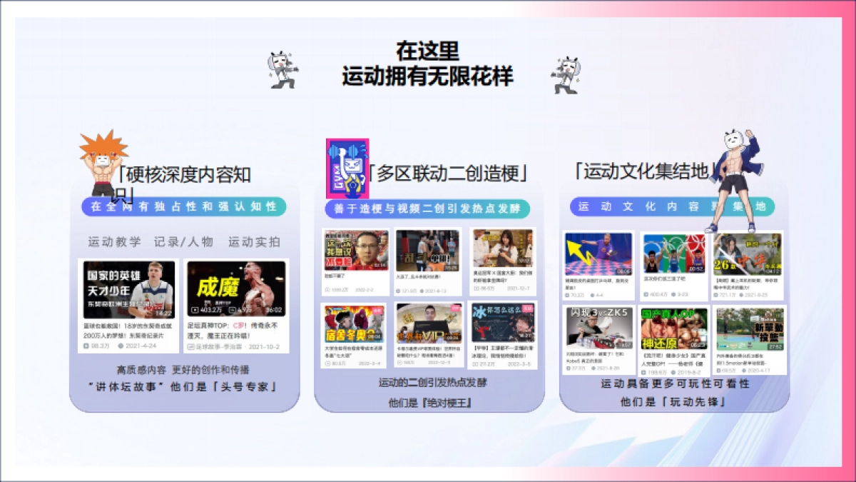 bilibili充电一夏「奥运季」招商通案_第6页