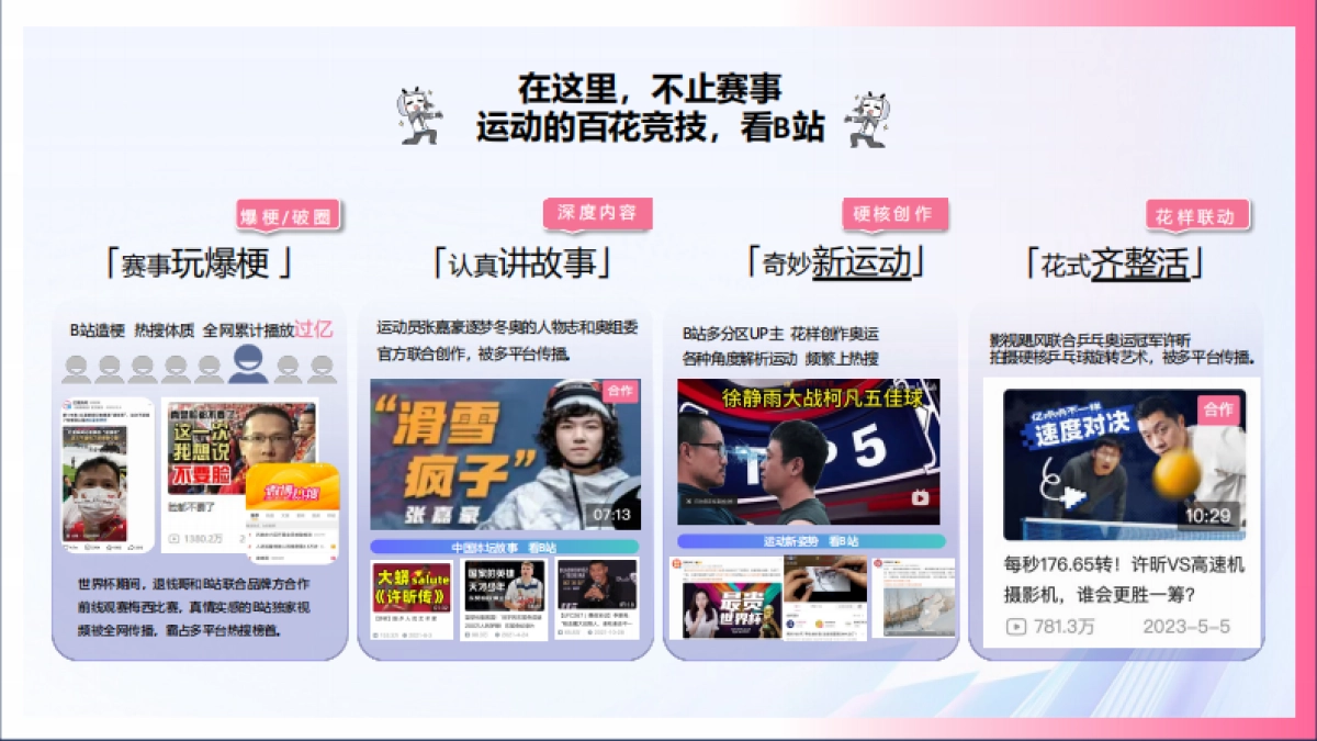 bilibili充电一夏「奥运季」招商通案_第7页